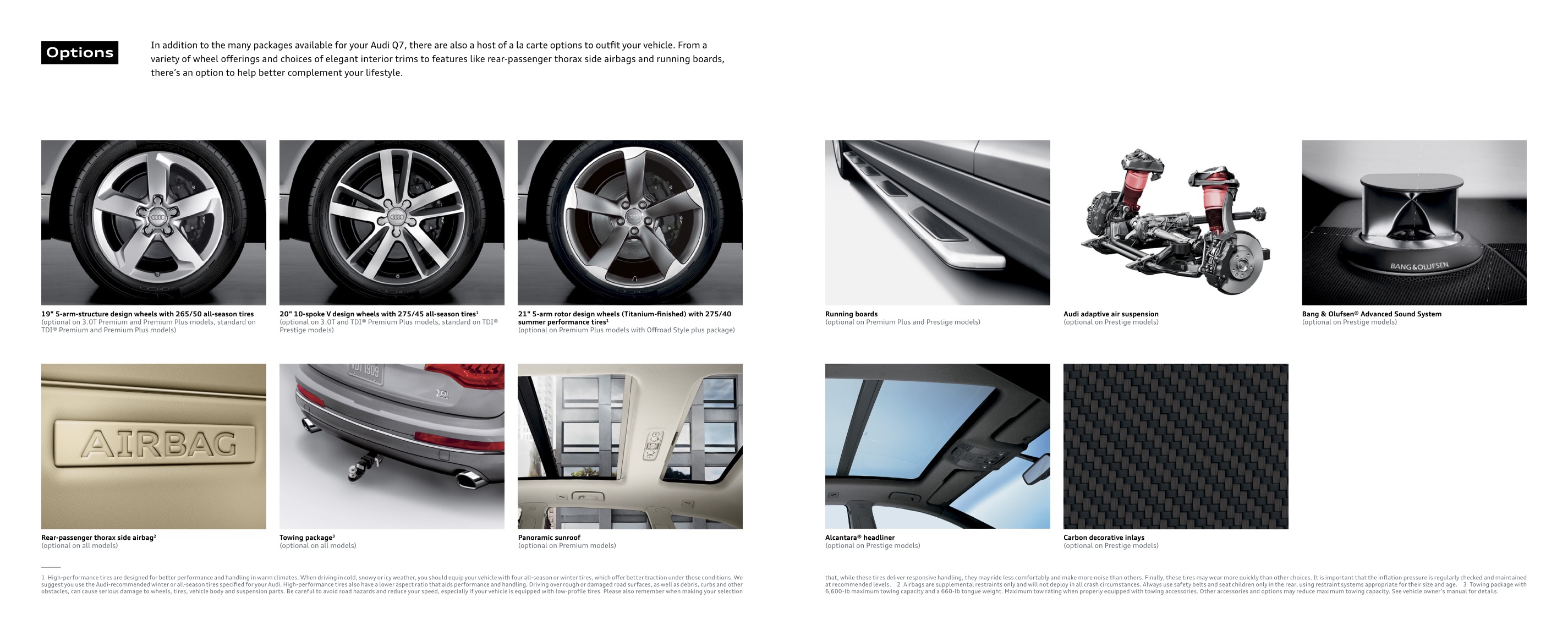 2015 Audi Q7 Brochure Page 32